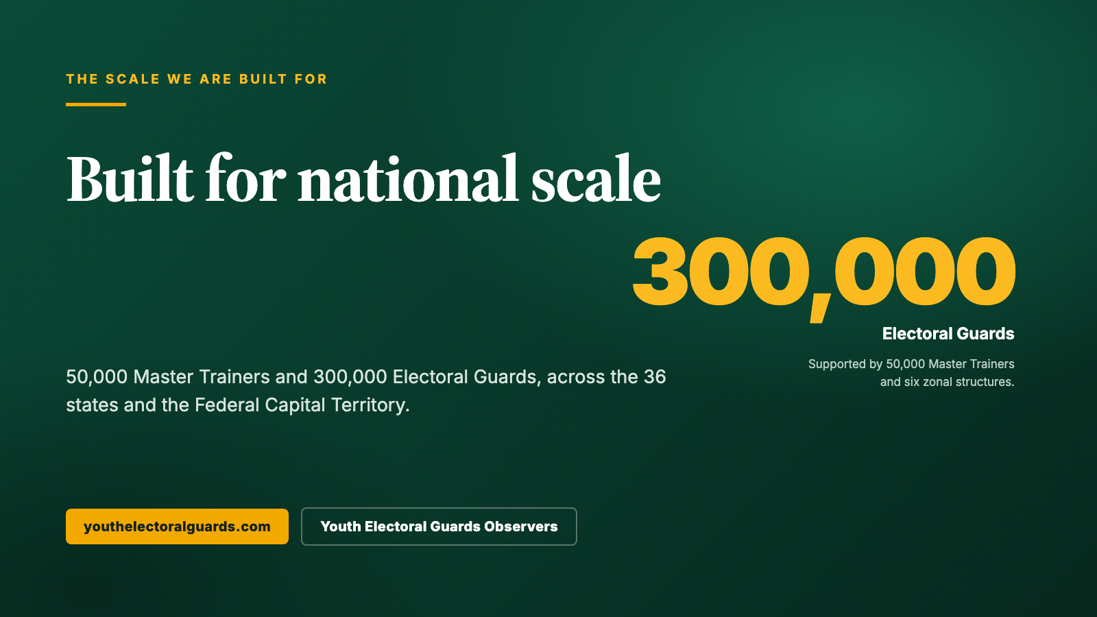 The scale YEGO is built for: 300,000 Electoral Guards supported by 50,000 Master Trainers.